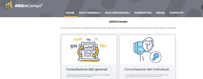 Assicurazioni più facili, con ASSinCampo